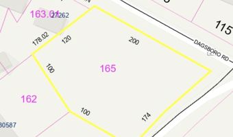 DAGSBORO Road, Dagsboro, DE 19939