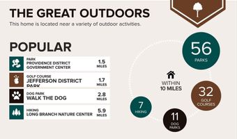 8316 TOBIN Rd 8316-11, Annandale, VA 22003