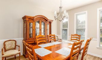112 Havenwood Dr, Archdale, NC 27263