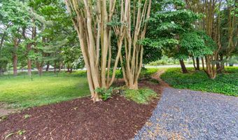 1132 BAY RIDGE Rd, Annapolis, MD 21403