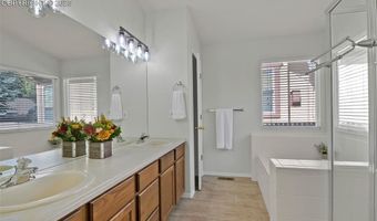 9571 Sycamore Glen Trl, Colorado Springs, CO 80920