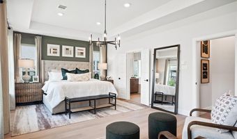 3205 Hidden Valley Dr, Anna, TX 75409