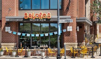 1016 WAYNE St 1007, Arlington, VA 22204