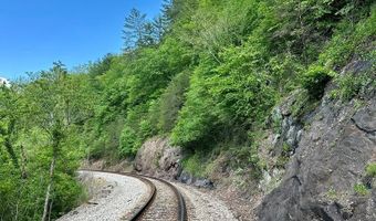 0 Sunset Dr, Bassett, VA 24055