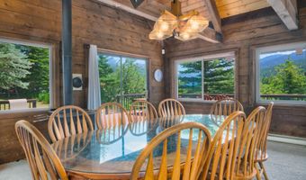 475 E ALTA SKI HILL Rd, Alta, WY 83414