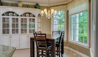3190 Montcastle Dr, Aiken, SC 29803
