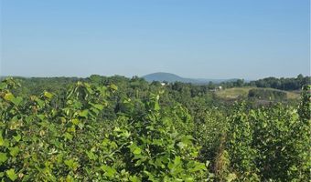 Skeen View Road, Asheboro, NC 27205