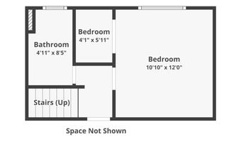 4060 Alto, Oceanside, CA 92056