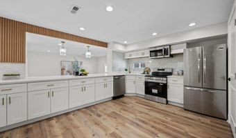 7901 WYNBROOK Rd, Baltimore, MD 21224