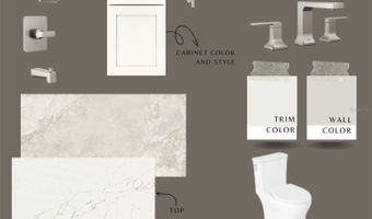 6079 SW 124TH Way, Archer, FL 32618