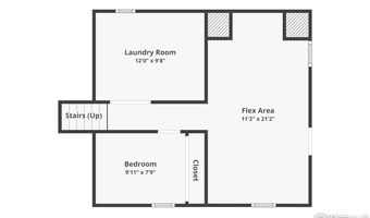 3635 Buckeye Ct, Boulder, CO 80304