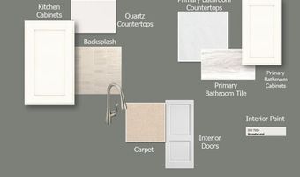 2525 Freeman St, Anna, TX 75409