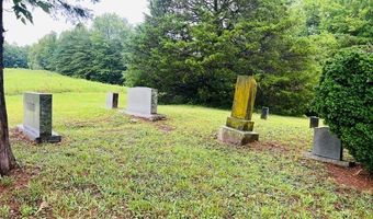 5645 Ararat Hwy, Ararat, VA 24053