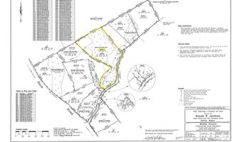 TBD Ole Farnham Road, Alfred, ME 04002