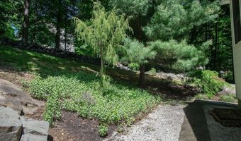 13 Mill Plain Road Cutoff, Danbury, CT 06811