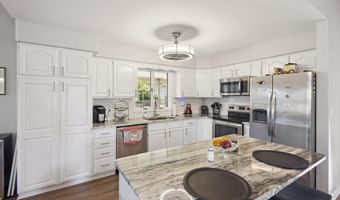 876 NE Edgemont N St, Abingdon, VA 24210