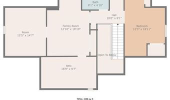 530 Patteson School Rd, Appomattox, VA 24522