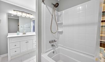 2543 Harbor View Rd, Camden, SC 29020