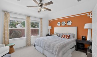 1021 Acacia Dr, Anna, TX 75409