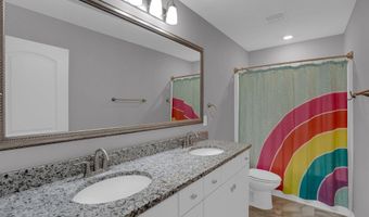 218 Wading Bird Loop, Blythewood, SC 29016