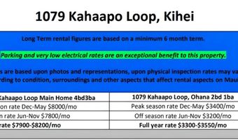 1079 KAHAAPO Loop, Kihei, HI 96753