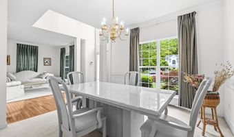 4301 HICKORY LEAF Ct, Bowie, MD 20716