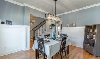 3328 Prairie Range Ln, Apison, TN 37302
