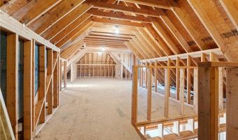 127 Mills, Ball Ground, GA 30107