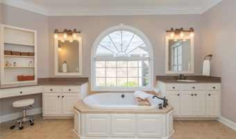316 Avenue Of Oaks, Anderson, SC 29621