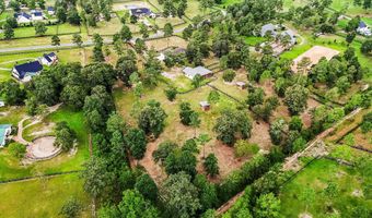 4200 Parque Ln, Aiken, SC 29803