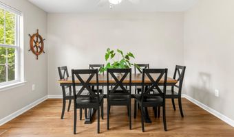 1318 BAY RIDGE Ave, Annapolis, MD 21403