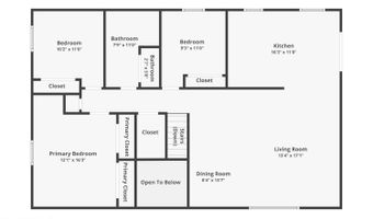 1420 Kruge Ave, Anchorage, AK 99515