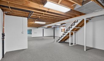 2017 Duff Ave, Ames, IA 50010