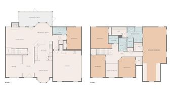 434 Robin Song Ct, Blythewood, SC 29016