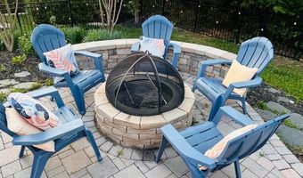 25685 ARBORSHADE PASS Pl, Aldie, VA 20105