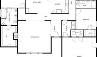 1828 Caribou Cir, Altus, OK 73521