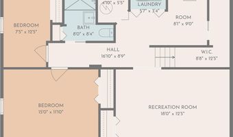350 Bates Ave, Boulder, CO 80305