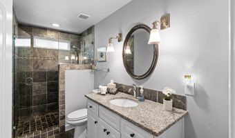 1150 Compass Pointe Xing, Alpharetta, GA 30005