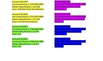 8732 W 5600 N, Beryl, UT 84714