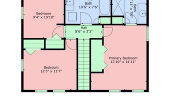 167 Deerfield Rd, Candia, NH 03034