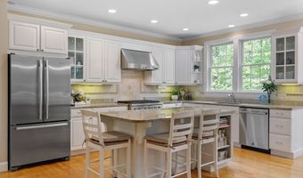 252 Sawyer Rd, Bolton, MA 01740