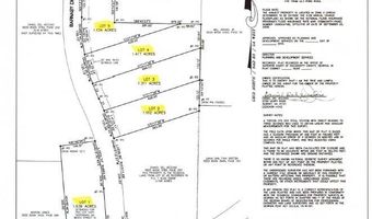 2902 BARNABY Dr, Albany, GA 31721