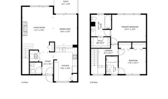 2 Martingale Ln, Narragansett, RI 02882