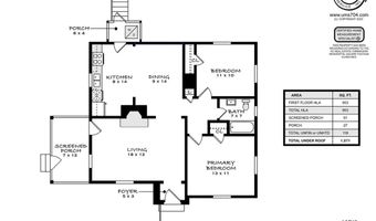 3112 Westmoreland Ave, Charlotte, NC 28205