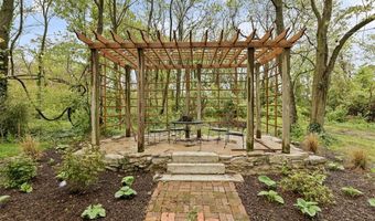 2367 Central Ave, Alton, IL 62002