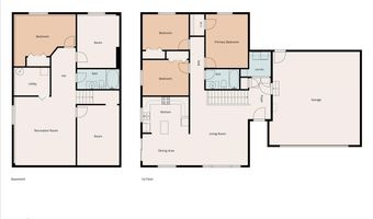 821 Ridgeview, Belle Fourche, SD 57717