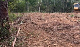 Mallard Point RD, Batesville, MS 38606