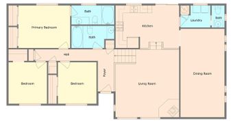 2106 Chaparral Dr, Arnold, CA 95223