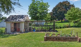 1140 Hillview Dr, Abingdon, VA 24210