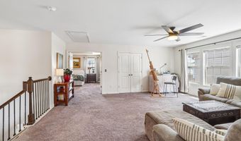 801 Deepwood Ct, Boiling Springs, SC 29316